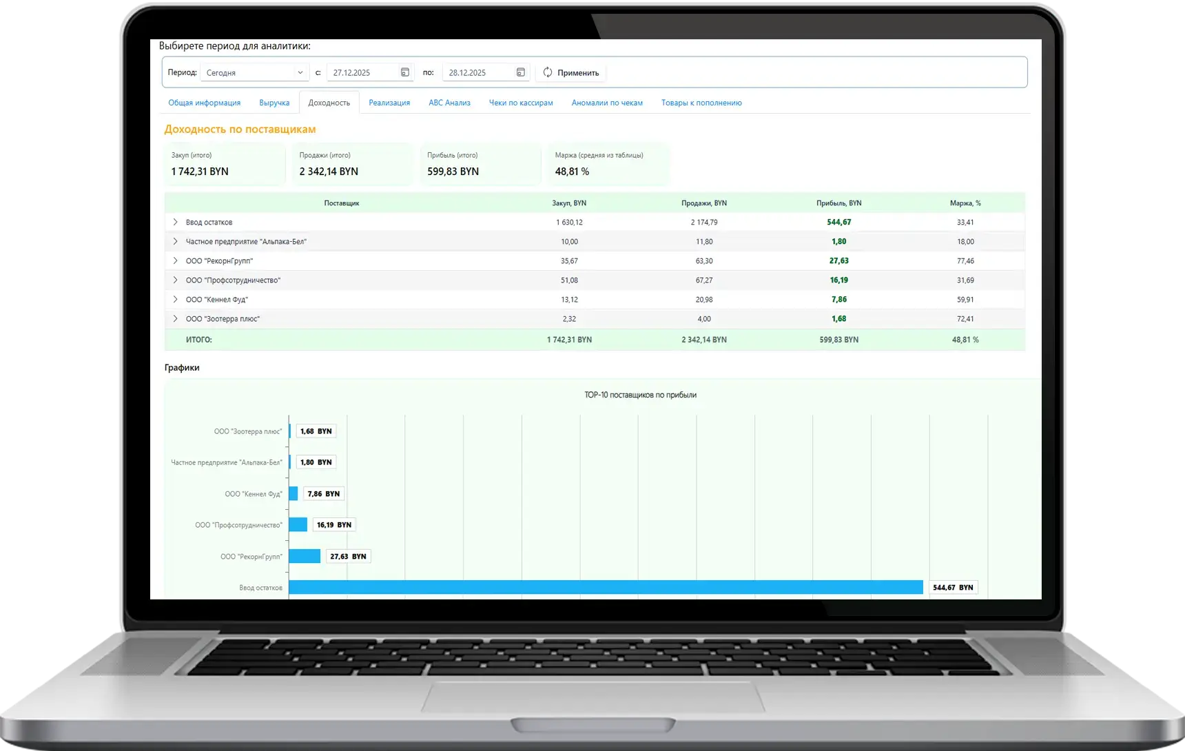 TradeSYNC аналитика